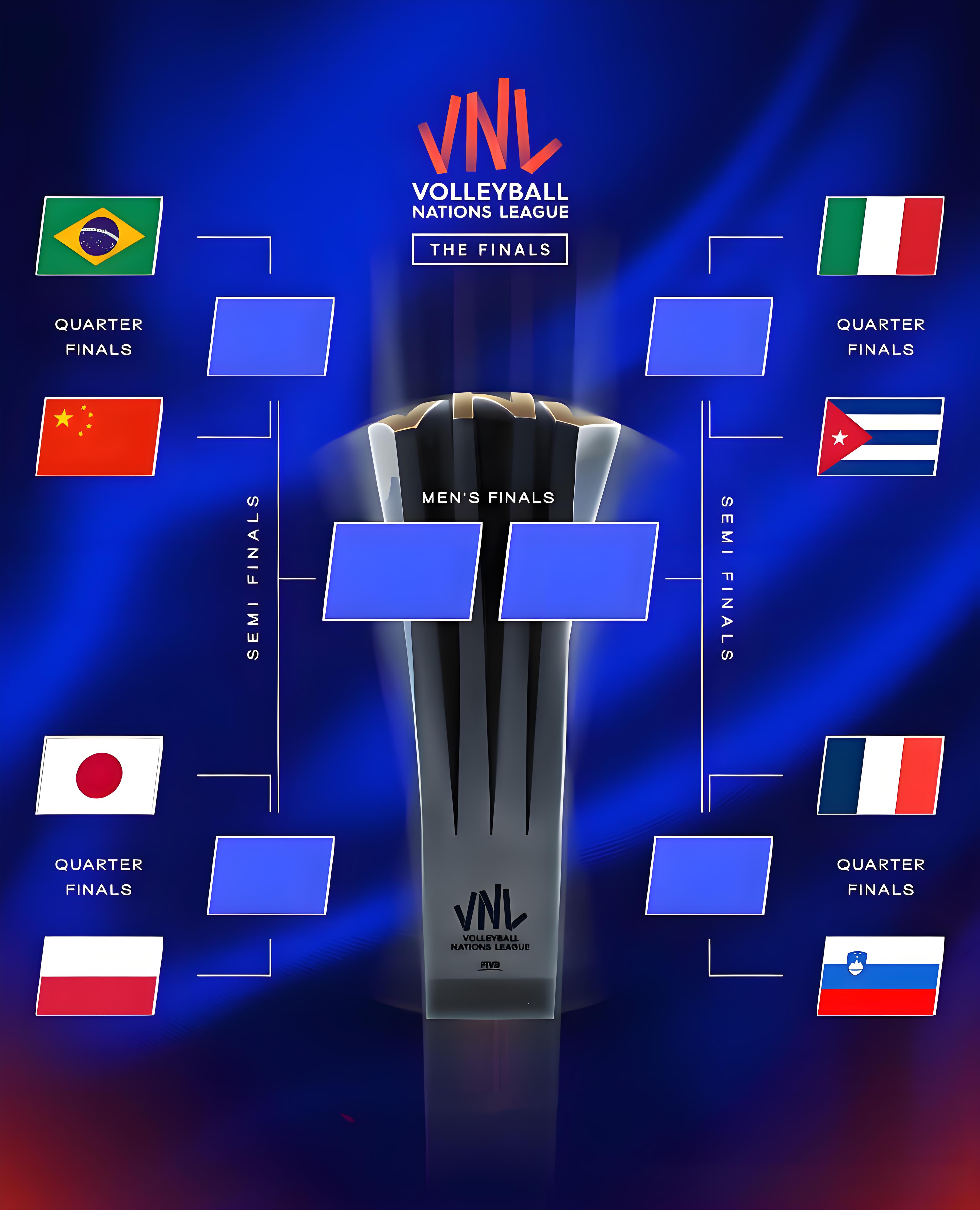 尤文图斯vs斯图加特