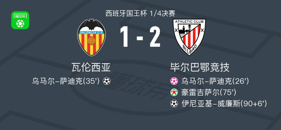 这也行？国际比赛日毕尔巴鄂竞技备战法国杯西汉姆围绕国王杯更衣室发声，风云突变马赛今晚强势反弹的简单介绍